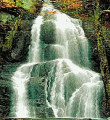 Анимированные картинки с водопадом